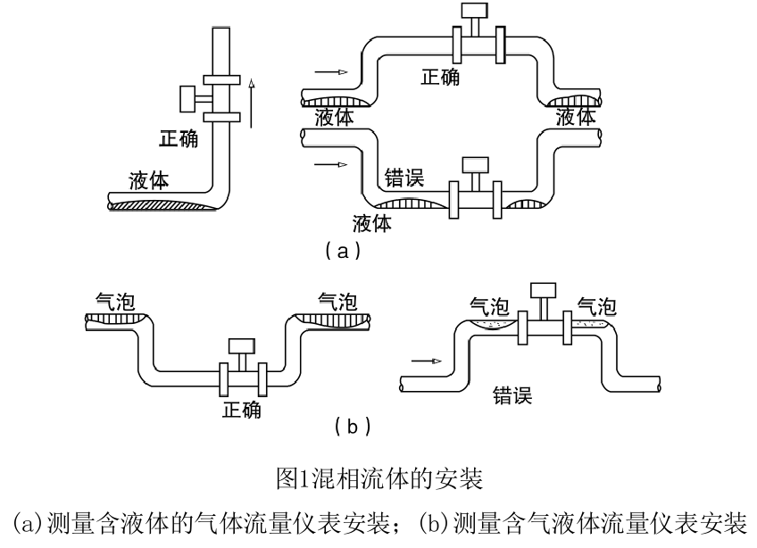 15442312552724.png 安装方法.png