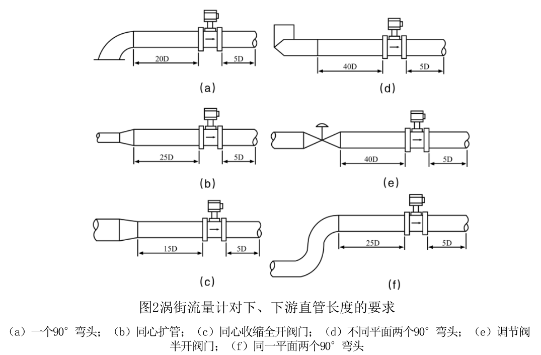 15442313202481.png 图2.png