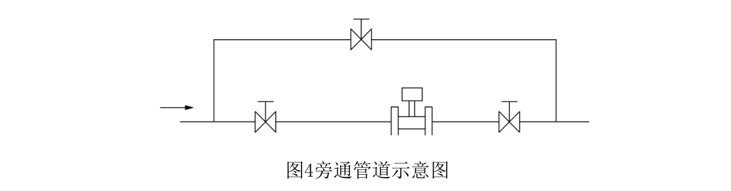 15442315032841.png 图4.png