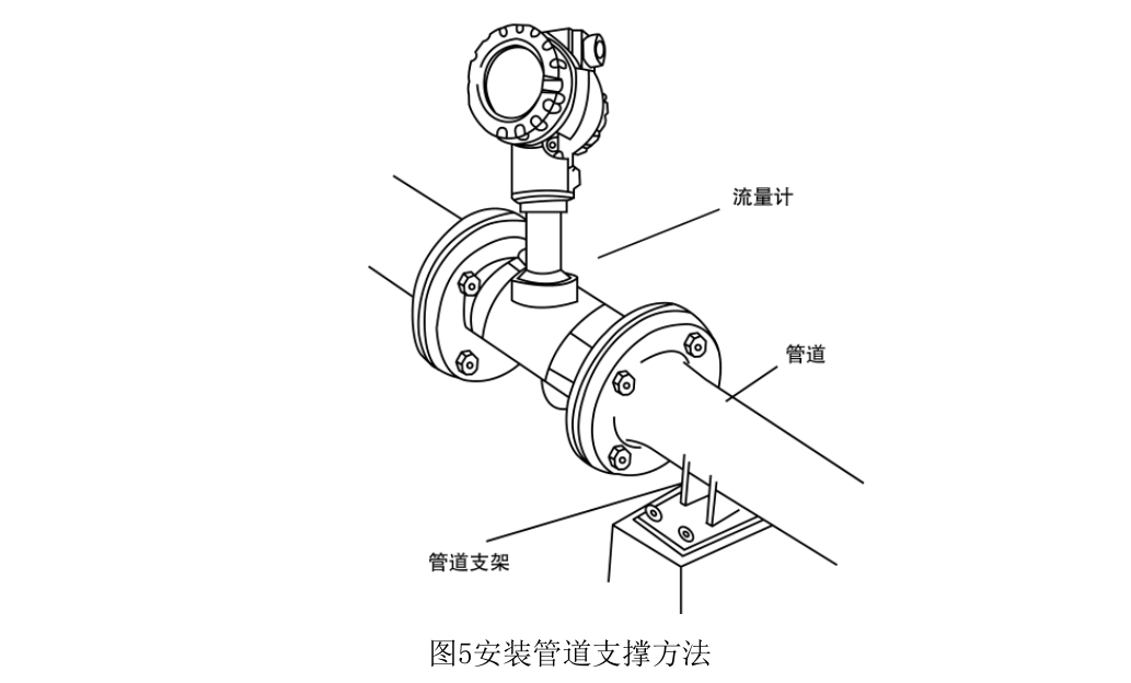 15442315668898.png 图5.png