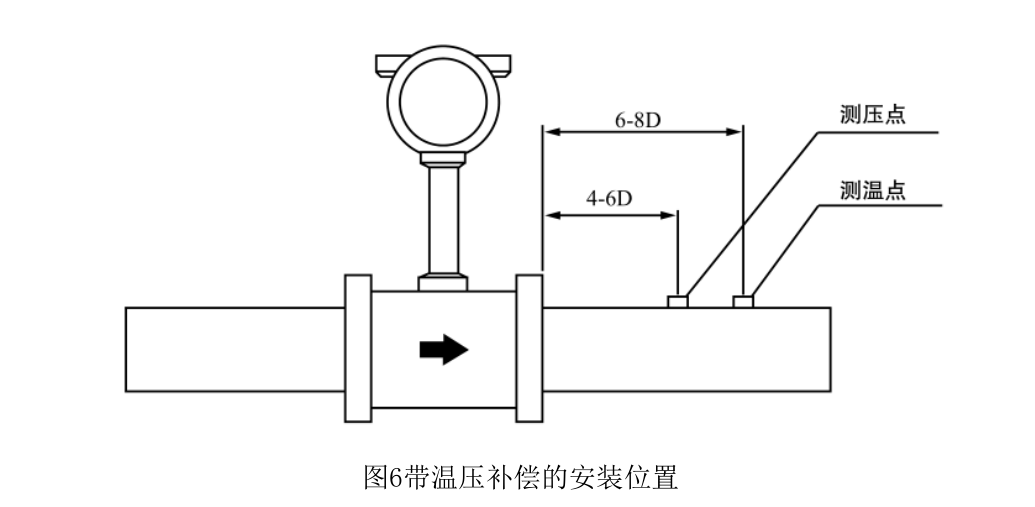 15442316149867.png 图6.png